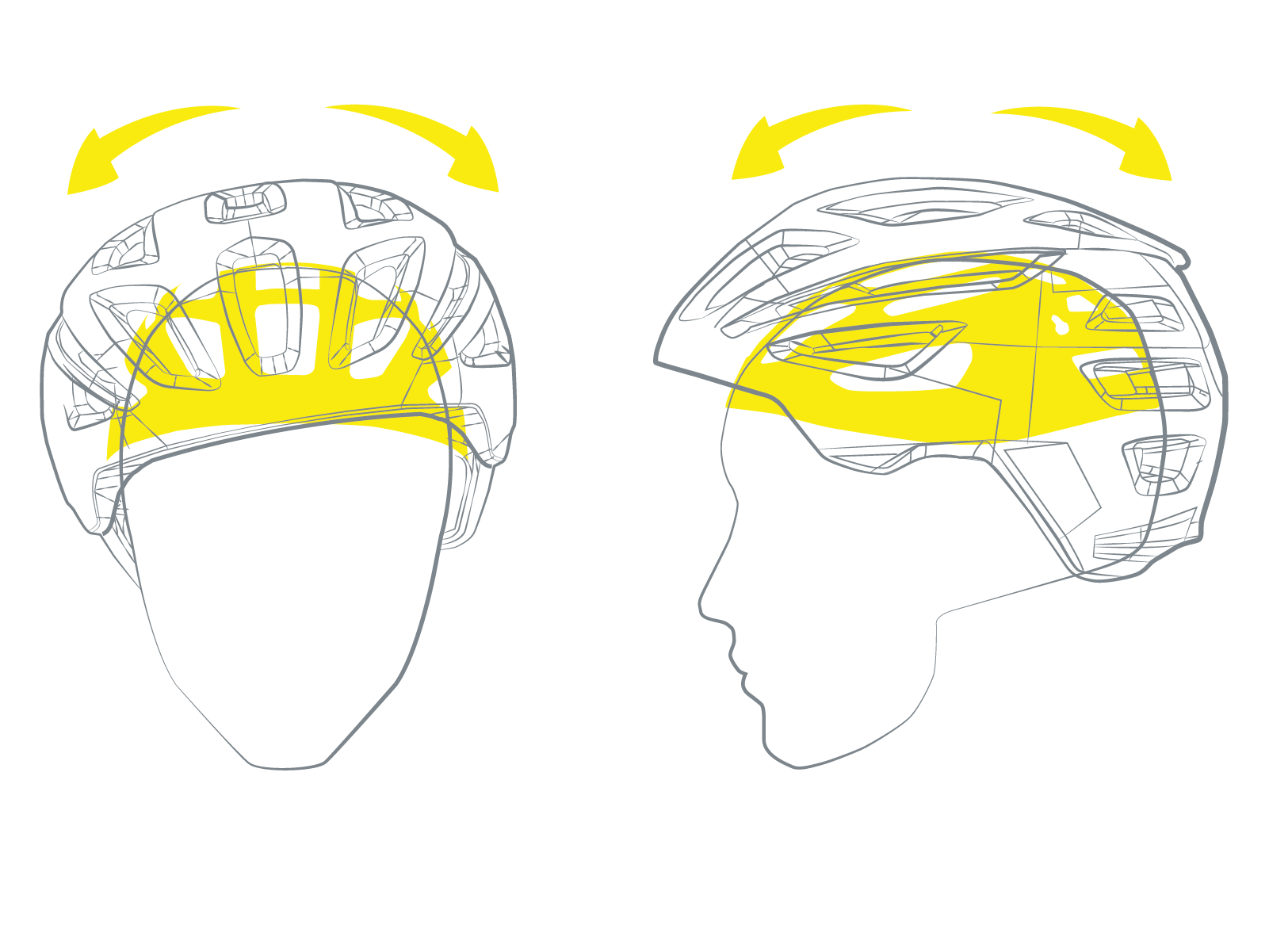 MIPS is the Safest According to Swedish Insurance Company Helmet Test