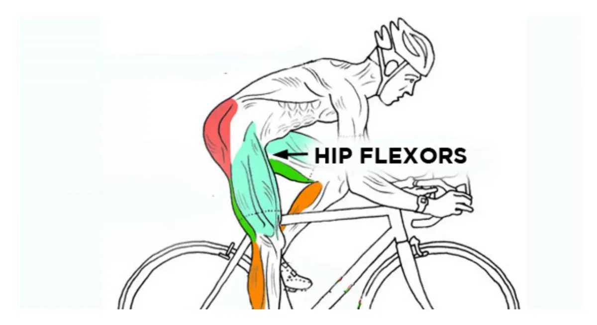7 Stretches Every Cyclist Should do to Improve Hip Flexibility