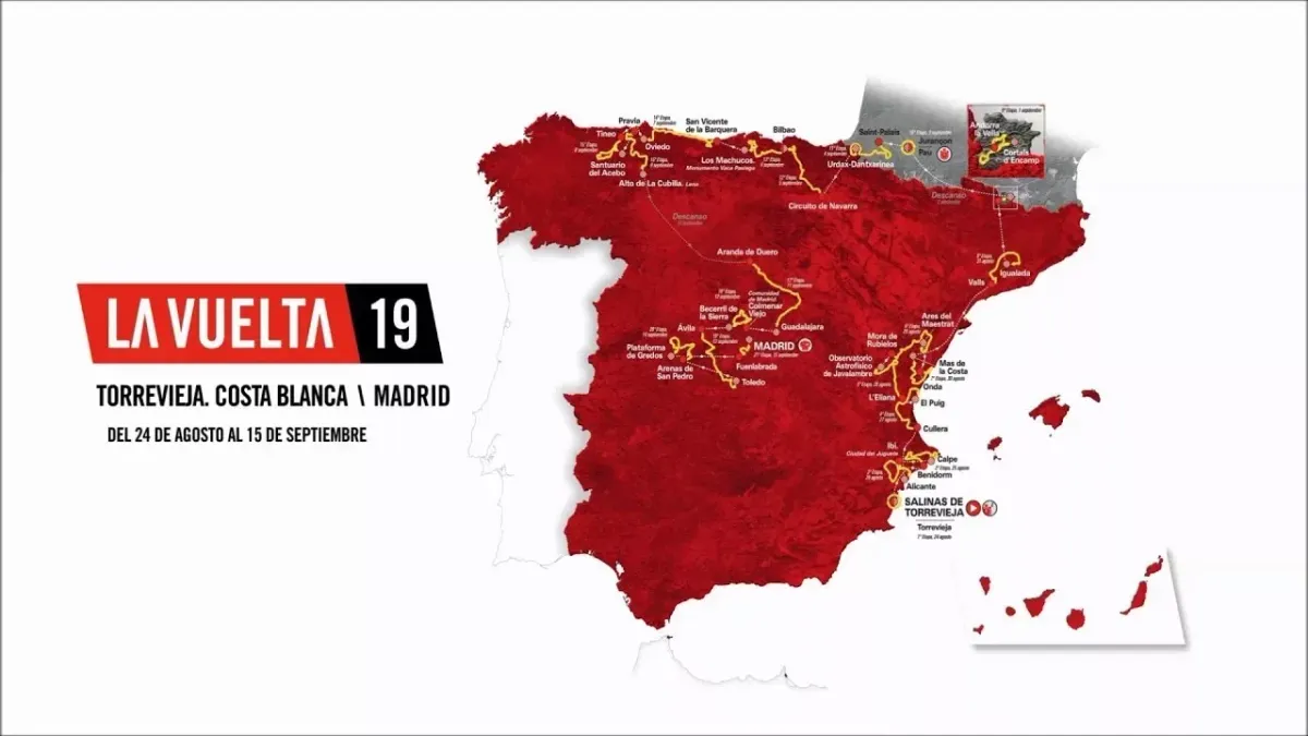 2019 Vuelta a Espana Guide: Route, Stage Previews, Start List & How to Watch