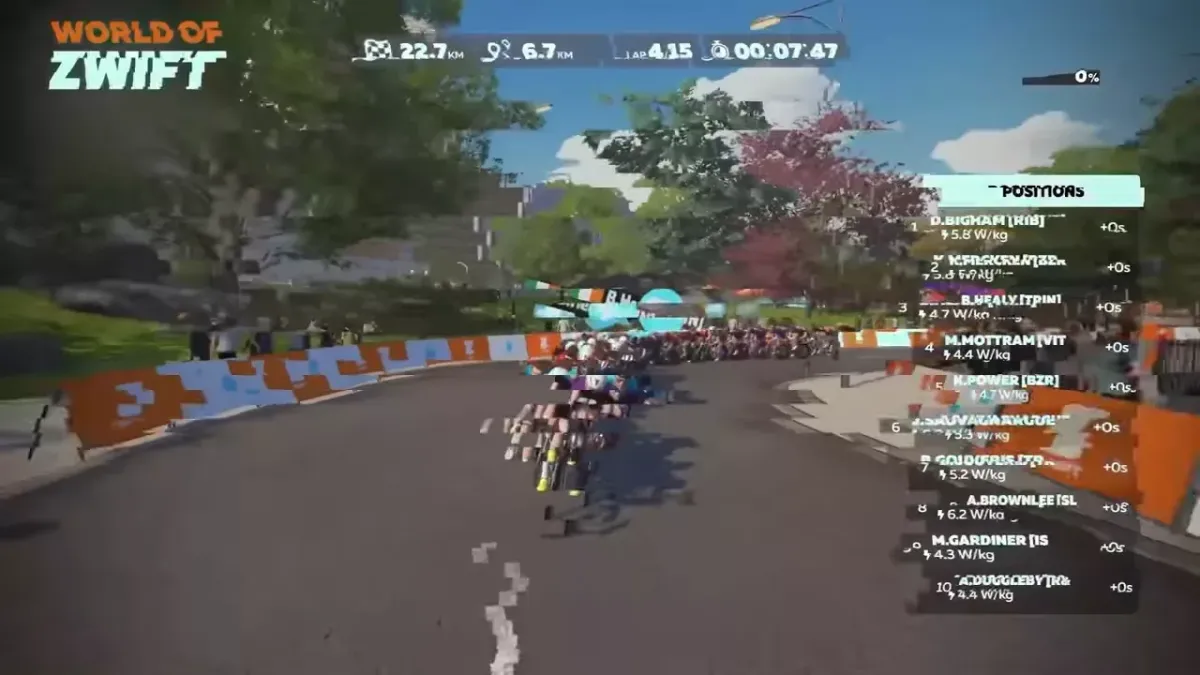 Zwift’s Anti – Doping Policy: Is it open to Cheating?