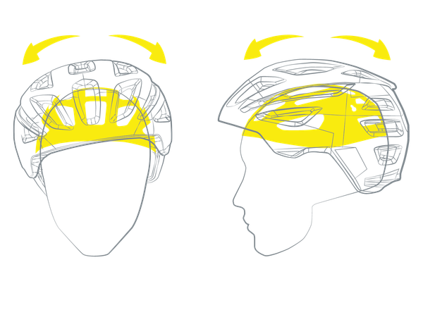MIPS is the Safest According to Swedish Insurance Company Helmet Test